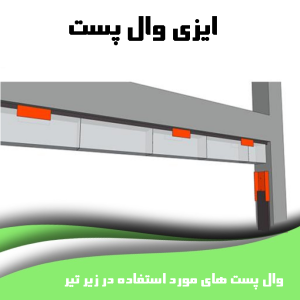 وال پست دیوار 10