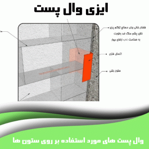 وال پست گالوانیزه 40 سانتی دیوار 10، والپست گالوانیزه